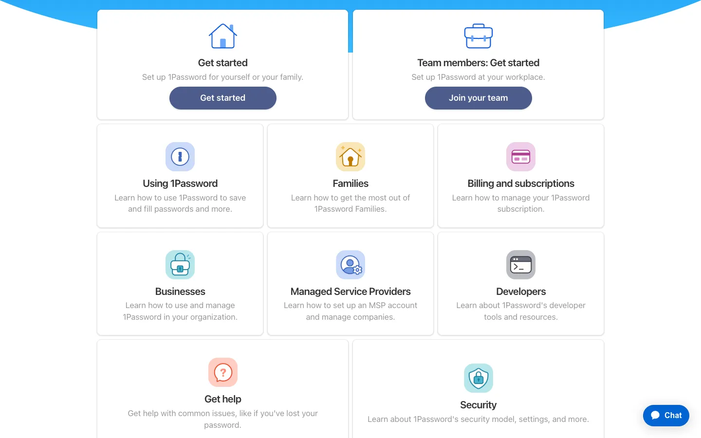1Password Support 허브 페이지 스크린샷. 두 행에 걸쳐 9개의 큰 카드가 격자로 배치되어 있다. 첫 행은 Get started 카드(Set up 1Password for yourself or your family — Get started 버튼)와 Team members: Get started 카드(Set up 1Password at your workplace — Join your team 버튼). 둘째 행은 Using 1Password · Families · Billing and subscriptions, 셋째 행은 Businesses · Managed Service Providers · Developers, 마지막 행은 Get help · Security. 각 카드는 독자 그룹 또는 시나리오 단위로 갈라져 있고, 본문 더 아래엔 별도의 Mac·iOS·Windows·Android·Linux·ChromeOS·Command Line 플랫폼 그리드가 이어진다.